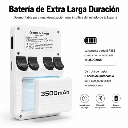 Consola Retro R36S - Aventura Gamer
